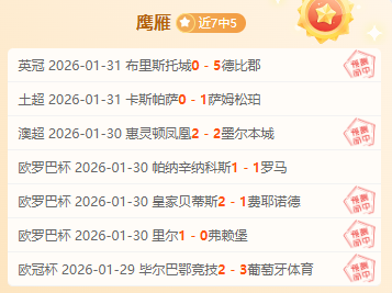 德乙焦点,基尔火力全,誓要打破连,世界杯比分,2026世界杯比分,实时比分,赛事分析,足球比分