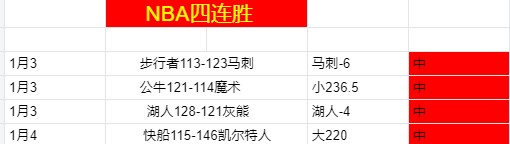 大乐透期号,专家推荐分,托市风险预,世界杯比分,2026世界杯比分,实时比分,赛事分析,足球比分