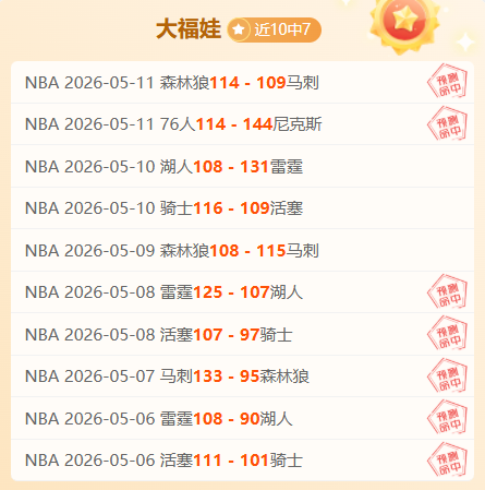凯尔特人面,对大乐透期,专家质合分,世界杯比分,2026世界杯比分,实时比分,赛事分析,足球比分
