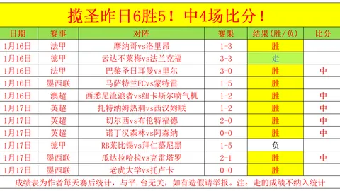 《揭秘争议焦点：希勒直言萨拉赫道歉疑云，他能否勇敢面对？》