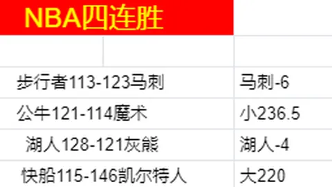 大乐透期号专家推荐分析：昨6中4，托市风险预警